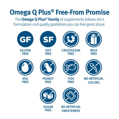 Dr. Sinatra Omega Q Plus– Omega-3 and CoQ10 Supplement Delivers Everyday Heart Health Support with 50 mg of CoQ10 and Provides Antioxidant Power (60 softgels)