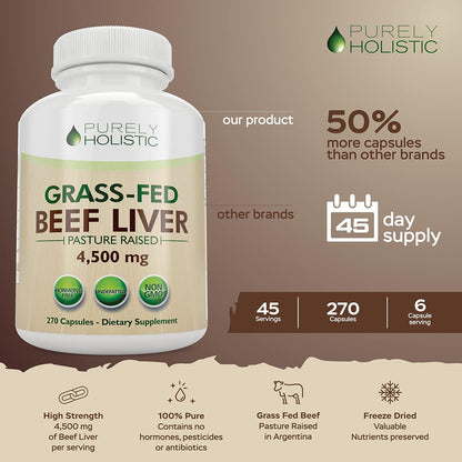 Grass Fed Beef Liver Capsules, 750mg Per Capsule, Energy Support, 270 Ct | Pasture-Raised Hormone-Free and Non-GMO Beef Liver Supplement, Desiccated Ancestral Organ Supplements for Men and Women