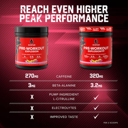 Six Star Pre-Workout Explosion 2.0 Pink Lemonade - Pre-Workout Powder, Explosive Energy