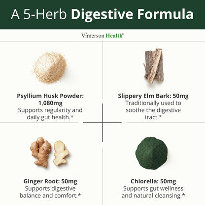 Psyllium Husk Capsules 1080mg - 60 Psyllium Fiber Capsules for Regularity