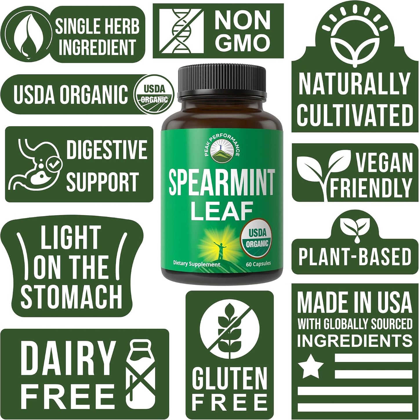 Peak Performance USDA Organic Spearmint Capsules. Organic Vegan Spearmint Leaf Pills for Digestive Support, Ingestion, and More. USA Tested Supplement for Women and Men.