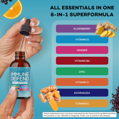 8-in-1 Immune Support Liquid Drops – Elderberry, Turmeric Curcumin, Echinacea, Ginger, Vitamins C & D3, Zinc & B6 – Fast-Absorbing Immune & Antioxidant Support – Vegan, Non-GMO – 4 oz
