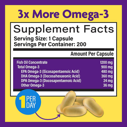 InnovixLabs Choline & Triple Omega-3 Bundle Choline Bitartrate 550mg (100 Capsules) Triple Strength Omega (200 Softgels). Supports Memory, Mood, Brain Health & Boost Cognitive.*