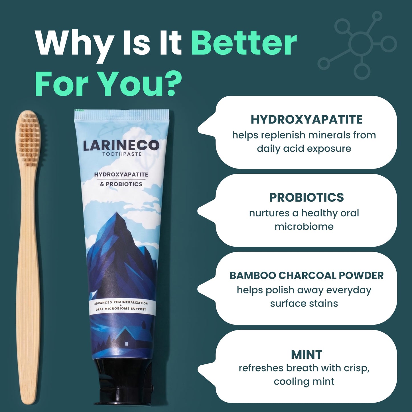 Larineco Nano Hydroxyapatite Toothpaste – Sulfate Free Remineralizing Toothpaste – Enamel Care, Gentle Whitening, Sensitive Teeth – 4oz