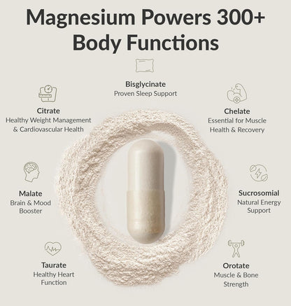 BiOptimizers MassZymes Digestive Enzymes - Probiotic Breakthrough Bundle – Gut Health & Bloating Relief – Prebiotic & Enzyme Support for Digestion, Energy, Immunity & Recovery – 180 Vegan Capsules