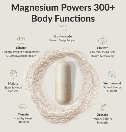 BiOptimizers Magnesium Breakthrough 4.0, (30 Capsules) & MassZymes 4.0, (120 Capsules) - Natural Sleep, Brain, and Digestive Health Support Supplement Bundle