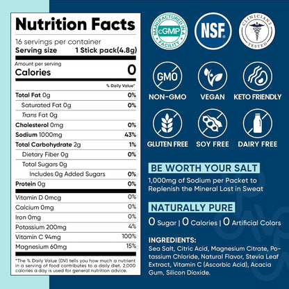 Venture Pal High Sodium Sugar-Free Electrolyte Powder Combo Pack | Hydration Drink Mix with Sodium, Potassium & Magnesium | Keto, Vegan & Paleo Friendly | Zero Calories | 32 Sticks
