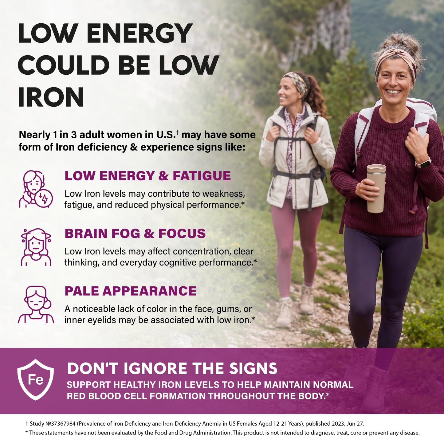 Iron Supplement for Women - Iron 65mg (Ferrous Sulfate 325mg) - Stomach Friendly | Slow Release | High Absorption - Vitamins C, D3, B6, B12 & Folate - Energy Support - 60 Capsules, 2 Month Supply