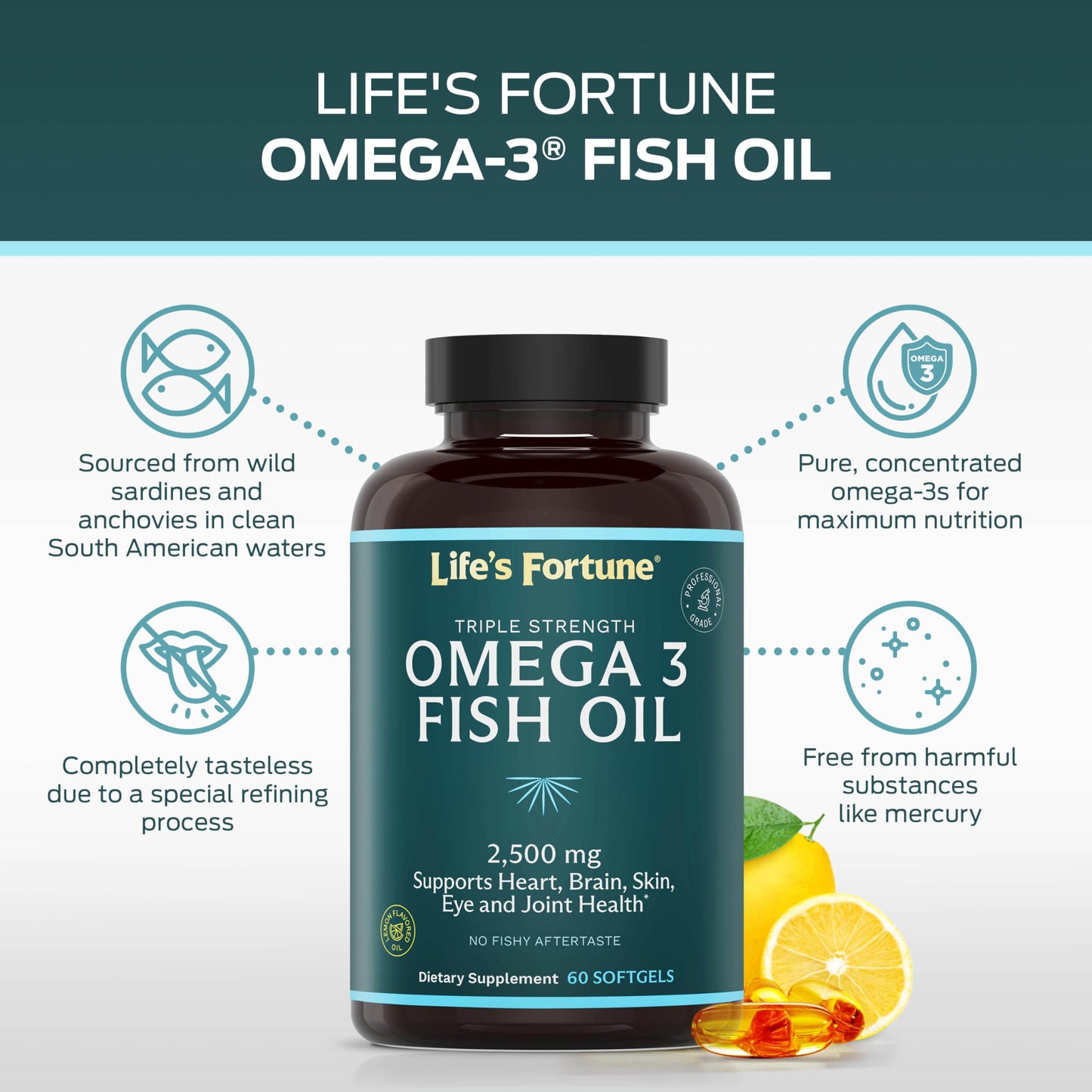 Life's Fortune Fish Oil Omega 3 Concentrate Supplement 2500 mg, 120 Softgels, High Potency, EPA & DHA Fatty Acid - Heart, Brain, Skin, Joints - Non GMO