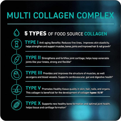 Vital Vitamins Multi Collagen Capsules + Chlorophyll Complex Capsules