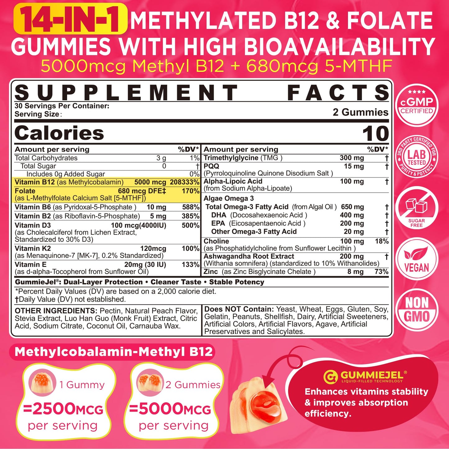 Methyl B12 5000mcg & L-Methylfolate Gummies for Women Men - Active 5-MTHF & Methylted B-Complex Multivitamin Supplement + B6, Choline,TMG for Cellular Energy, Cognition, Methylation, MTHFR Gene, 60Cts
