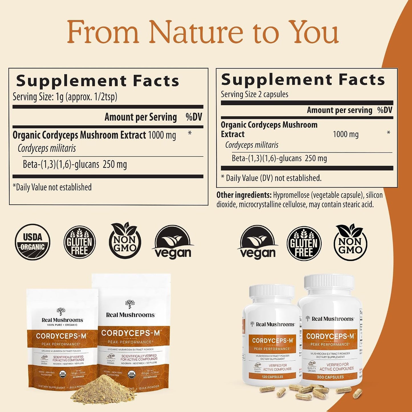 Real Mushrooms Lions Mane (120ct) and Cordyceps (120ct) Capsules Bundle - Mushroom Supplement for Cognition, Energy and Endurance
