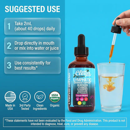 Organic Lymphatic Drainage Supplement | Lymphatic Support Drops | Burdock Root Echinacea Elderberry Dandelion Astragalus Milk Thistle Sea Moss Red Clover Cleanse Marigold Drop By Clean Nutra