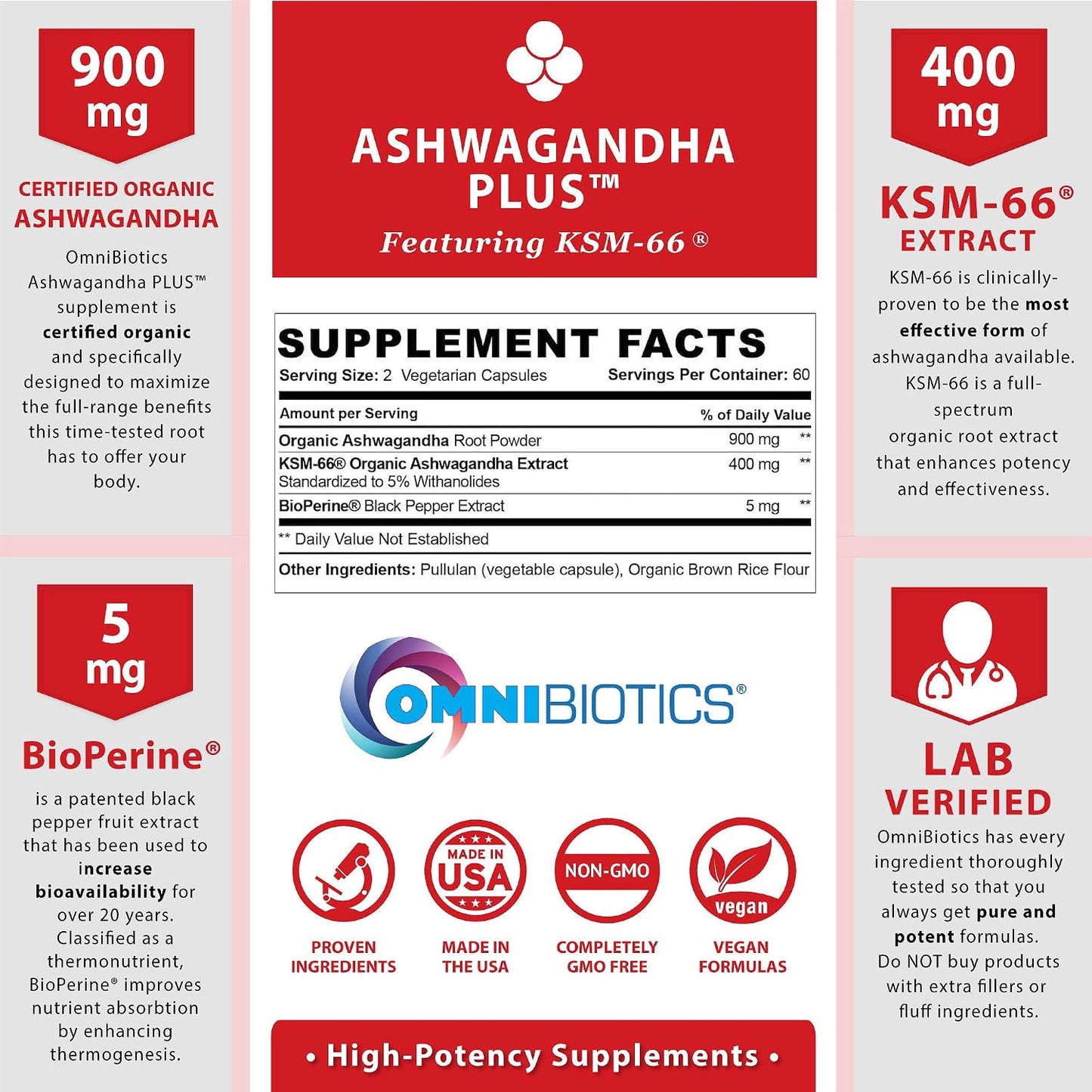 OmniBiotics Ultimate Daily Multivitamin + Ashwagandha Root Supplement