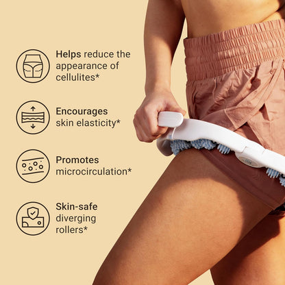 Anti Cellulite Roller, Lymphatic Drainage Massager, Fascia Blaster by M3