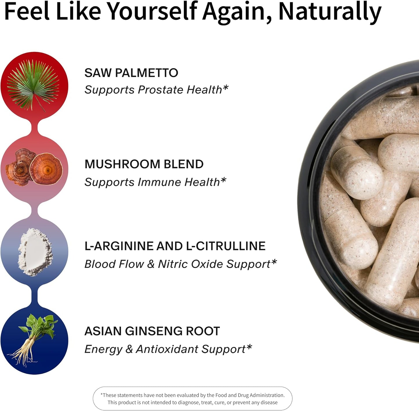 Snap Supplements Prostate Health + Nitric Oxide Booster Bundle, 90+60 Caps | Stinging Nettle, Saw Palmetto for Men, Prostate Support Supplement, Nitric Oxide Supplements for Men, L-Arginine L-Citrulline