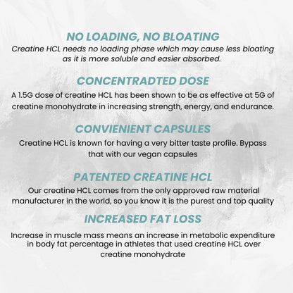 Ketostat Creatine HCL Capsules 50 Serv/1.5G Clinical Dose Creatine Pills Hydrochloride