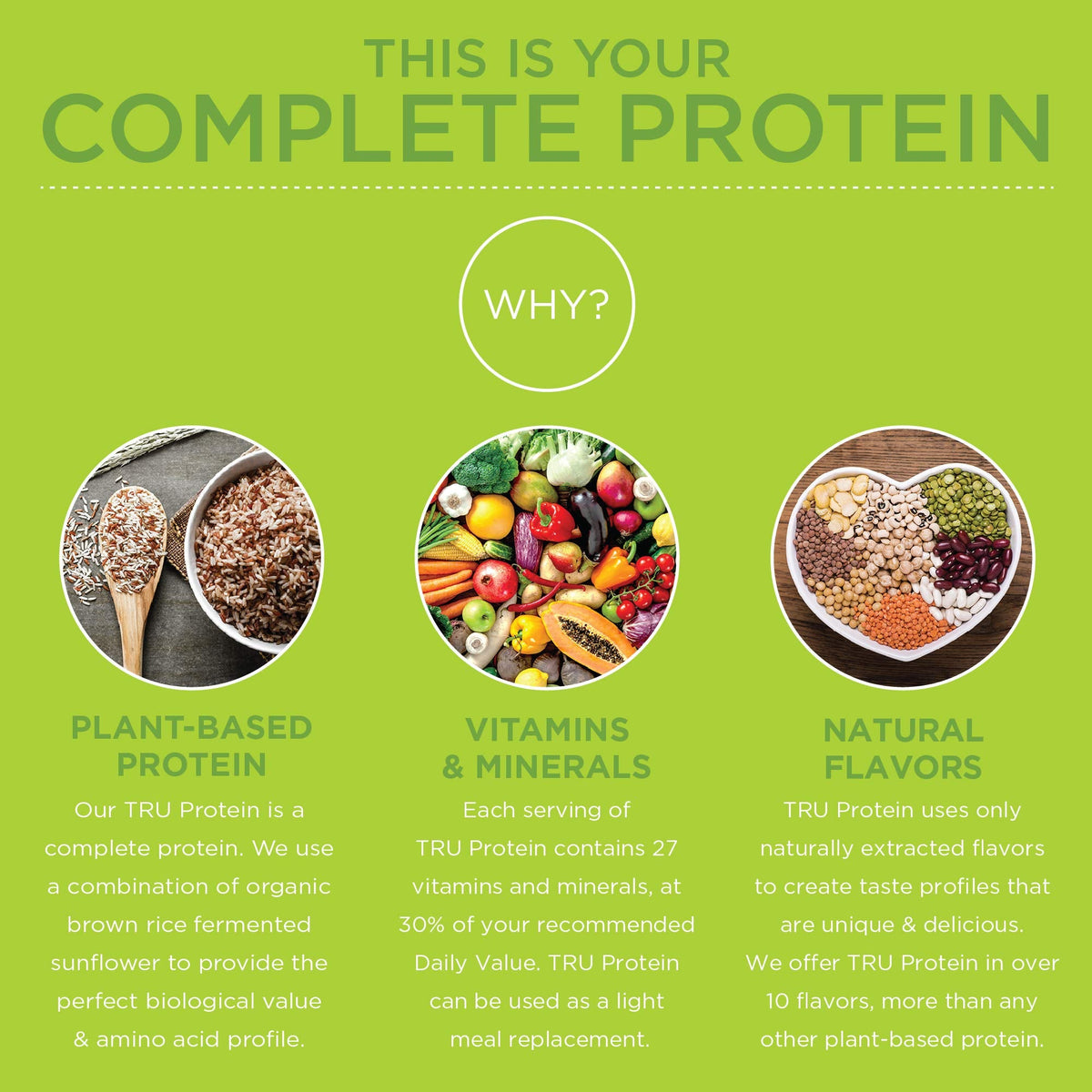 TRU Plant Based Protein Powder, BCAA, EAA, 20g Vegan Protein, 100 Calories, 27 Vitamins
