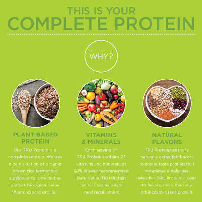 TRU Plant Based Protein Powder, BCAA, EAA, 20g Vegan Protein, 100 Calories, 27 Vitamins