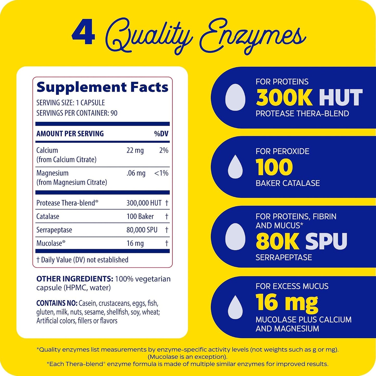 Enzymedica Immune Defense Extra Strength Caps - 90 Capsules | Proteolytic Enzyme Supplement for Men & Women, Immune Health Support Supplement with Protease, Catalase, Vegan