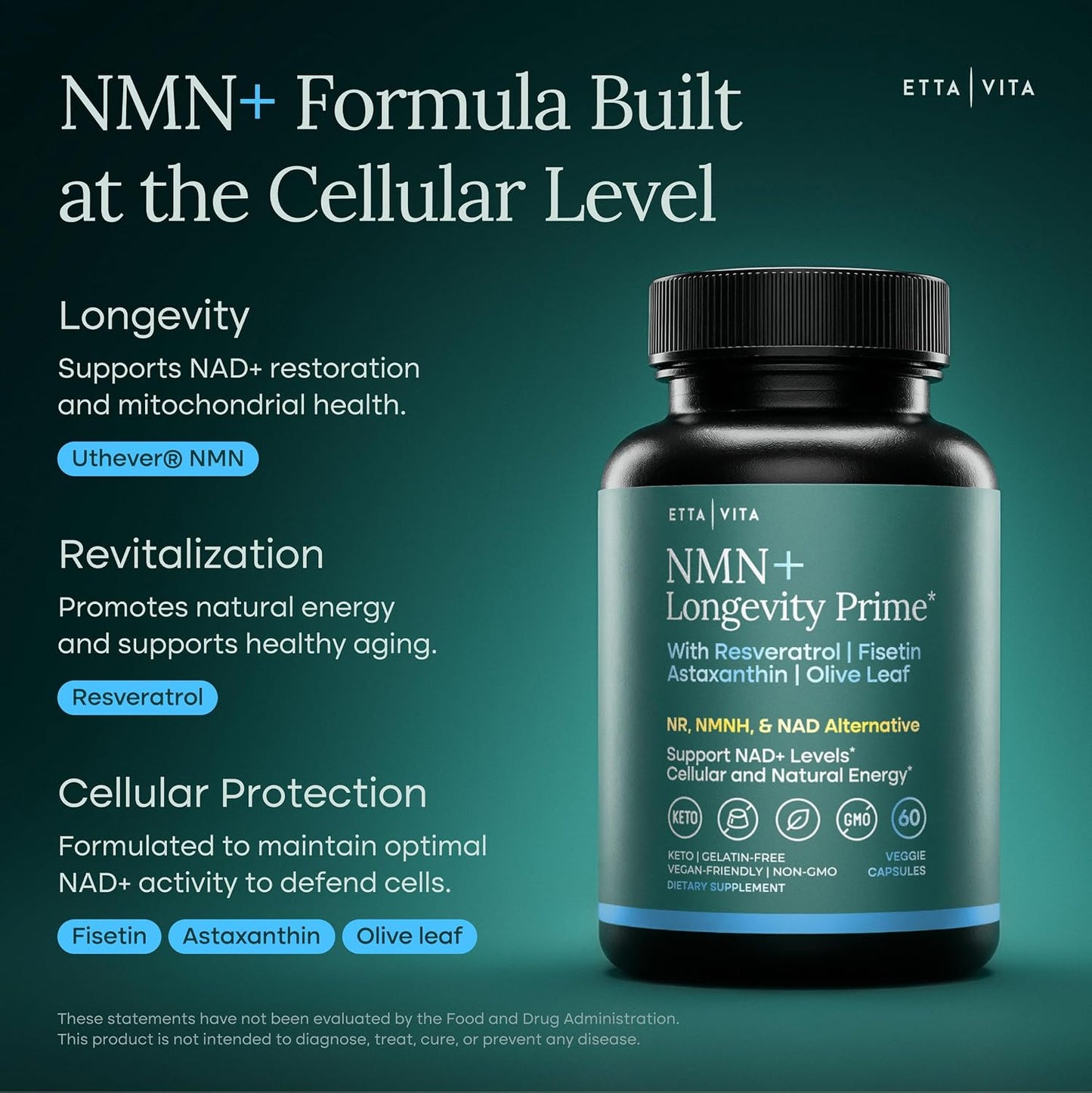 Etta Vita NMN Supplement (5-in-1) with Resveratrol - Supports NAD+ Levels, Cellular Energy, Focus & Healthy Aging for Men and Women - with Fisetin, Astaxanthin & Olive Leaf, Vegan, Made in USA