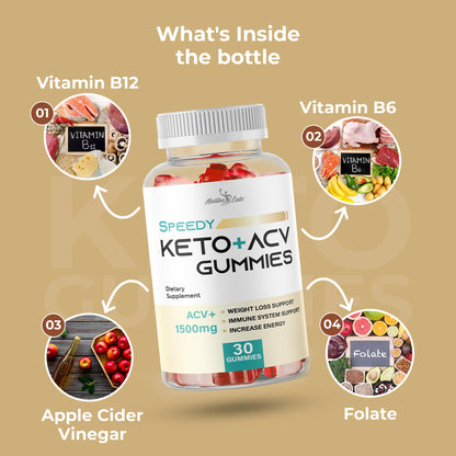 Speedy Keto acv Gummies- 1500mg Once a Day Keto Bites, Time Released Advanced Ketogenic