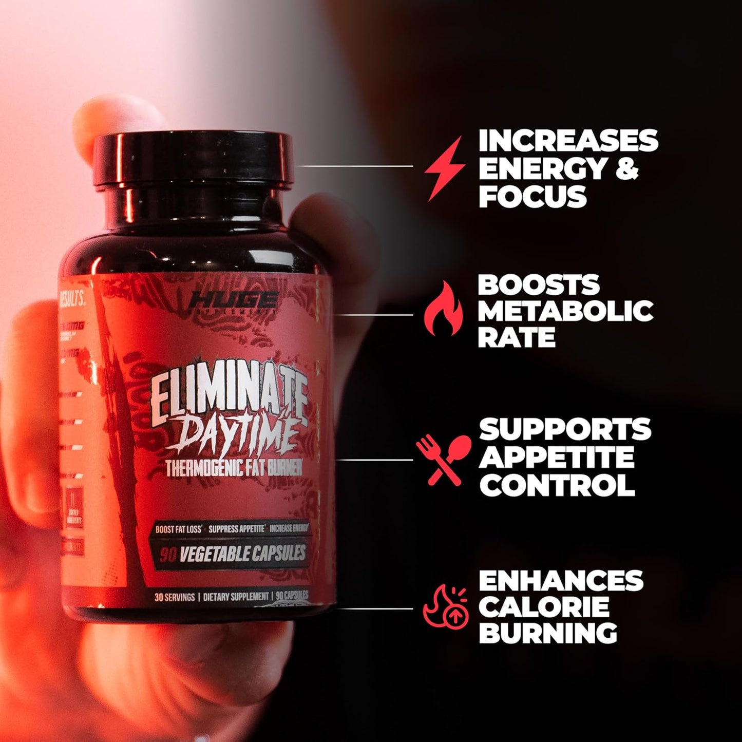 Eliminate Thermogenic Fat Burner For Men - Supercharge Metabolism, Boost Energy, Appetite Suppressant & Reduce Cravings - 11 Potent Ingredients, Fast-Acting Potent Weight Loss Pills (90 Capsules)