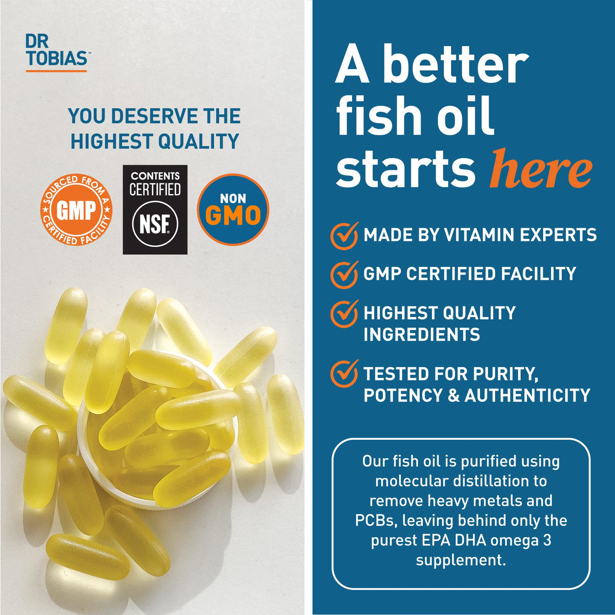 Dr. Tobias Omega 3 Fish Oil, 800 mg EPA 600 DHA Supplement for Heart, Brain & Immune