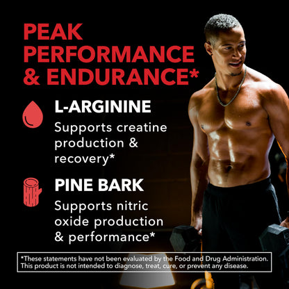 L-Arginine and L-Citrulline for Men, Nitric Oxide Support, 30 Servings | L Arginine 1000mg Capsules with L Citrulline and Tart Cherry, Performance Supplement for Men's Health, Vegan, 60 Count