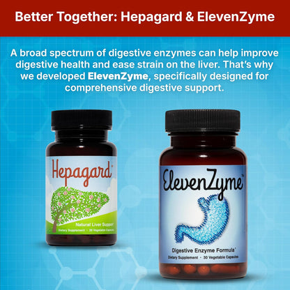 Hepagard Natural Liver Support Supplement with NAC, Vegan, Gluten-Free | Promotes Healthy Liver Function, Detox, and Cleanse with Milk Thistle for Less Bloating and Better Digestion, 30-Day Supply