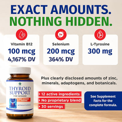 1 Body Thyroid Support for Women, No Added Iodine Formula, 60 Vegan Caps