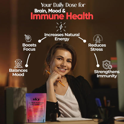 Mushroom Gummies - 10-in-1 Advanced Complex w/Lions Mane, Reishi, Cordyceps, Turkey Tail - Focus & Brain Support - Raspberry Flavored 60 Vegan Lions Mane Mushroom Gummies for Adults