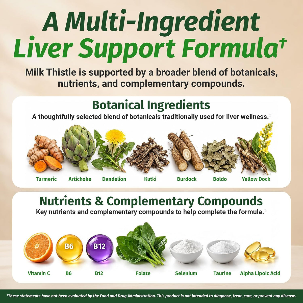1 Body Milk Thistle Complex, Liver Support, 60 Vegan Capsules, 30 Servings