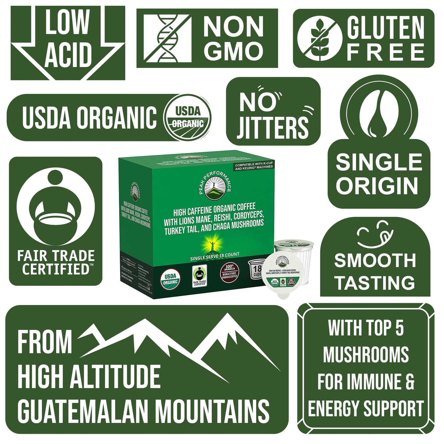 Organic Mushroom Coffee Pods with Lion's Mane, Reishi, Cordyceps, Turkey Tail, and Chaga Mushrooms. High Altitude, Low Acid, Smooth Tasting, Fair Trade, Instant Nootropic Coffee (Medium Roast Ground)