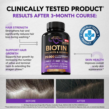 Biotin | Collagen | Hyaluronic Acid | Keratin - Hair Growth & Strength Support Vitamins - Skin & Nails Supplement - Clinically Tested for Men & Women - 25000mcg Vitamins B1, B2, B3, B6 & B7 - 60 Caps