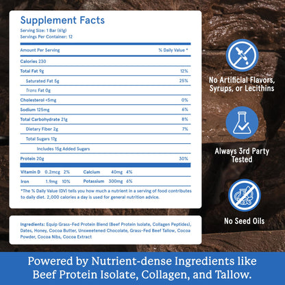 Equip Foods High Protein Prime Bars – Grass Fed Beef Protein, Collagen & Tallow – Gut Friendly, Gluten Free 20g Protein Bars - Only Real-Food Ingredients - Peanut Butter Chocolate, 12 Count