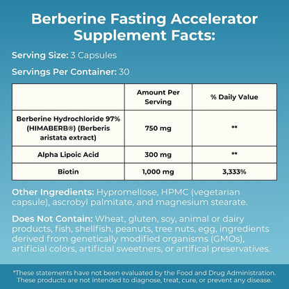 MYOXCIENCE Berberine Fasting Accelerator | Himaberb Berberine HCL with ALA (Alpha Lipoic Acid) and Biotin (90 Capsules)