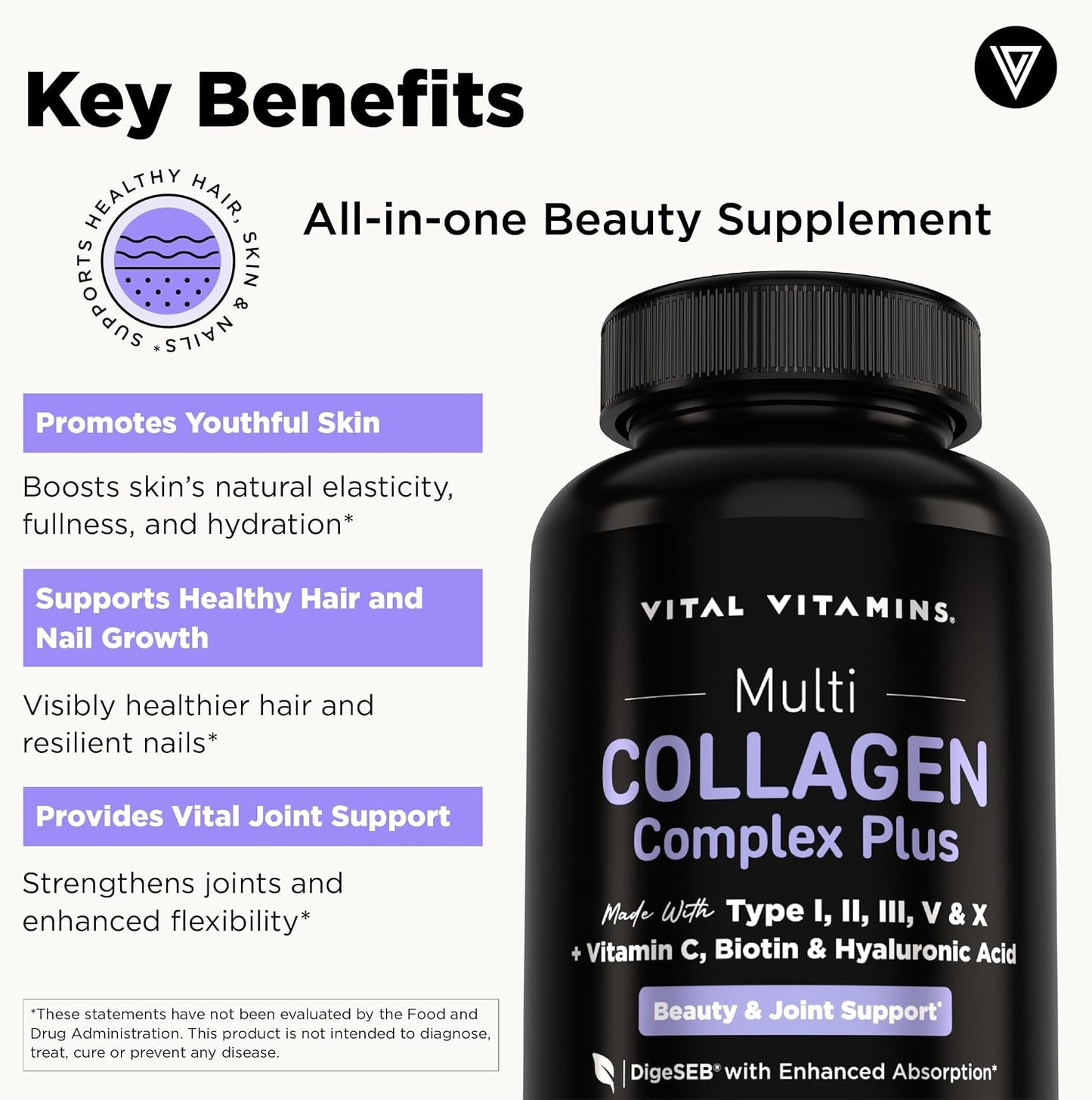Vital Vitamins Multi Collagen Complex Plus Biotin, Hyaluronic Acid & VIT. C | Hair, Skin, & Nails Supplements for Women and Men, 5 Collagen Types I II III V & X, 150 Capsules