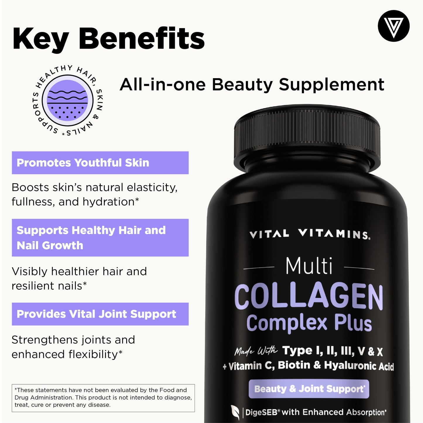 Vital Vitamins Multi Collagen Complex Plus Biotin, Hyaluronic Acid & VIT. C | Hair, Skin, & Nails Supplements for Women and Men, 5 Collagen Types I II III V & X, 150 Capsules