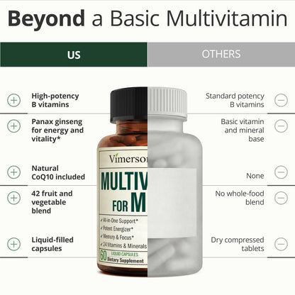 Multivitamin for Men – Methylated Multivitamin – Daily Wellness – 60 Caps