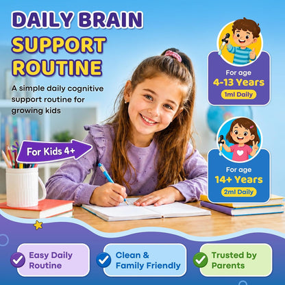 Kids Focus and Attention Drops with Phosphatidylserine, Lion’s Mane Mushroom, Magnesium Glycinate, Omega 3, Bacopa Monnier, Brain Supplements for Memory and Focus, Sleep Clam Mood, Strawberry 2 Fl Oz