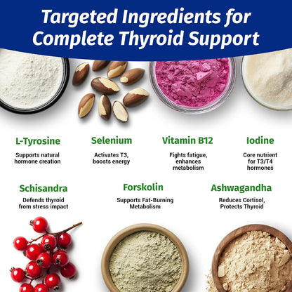 1 Body Thyroid Support Supplement + 60 Billion Probiotics for Men & Women