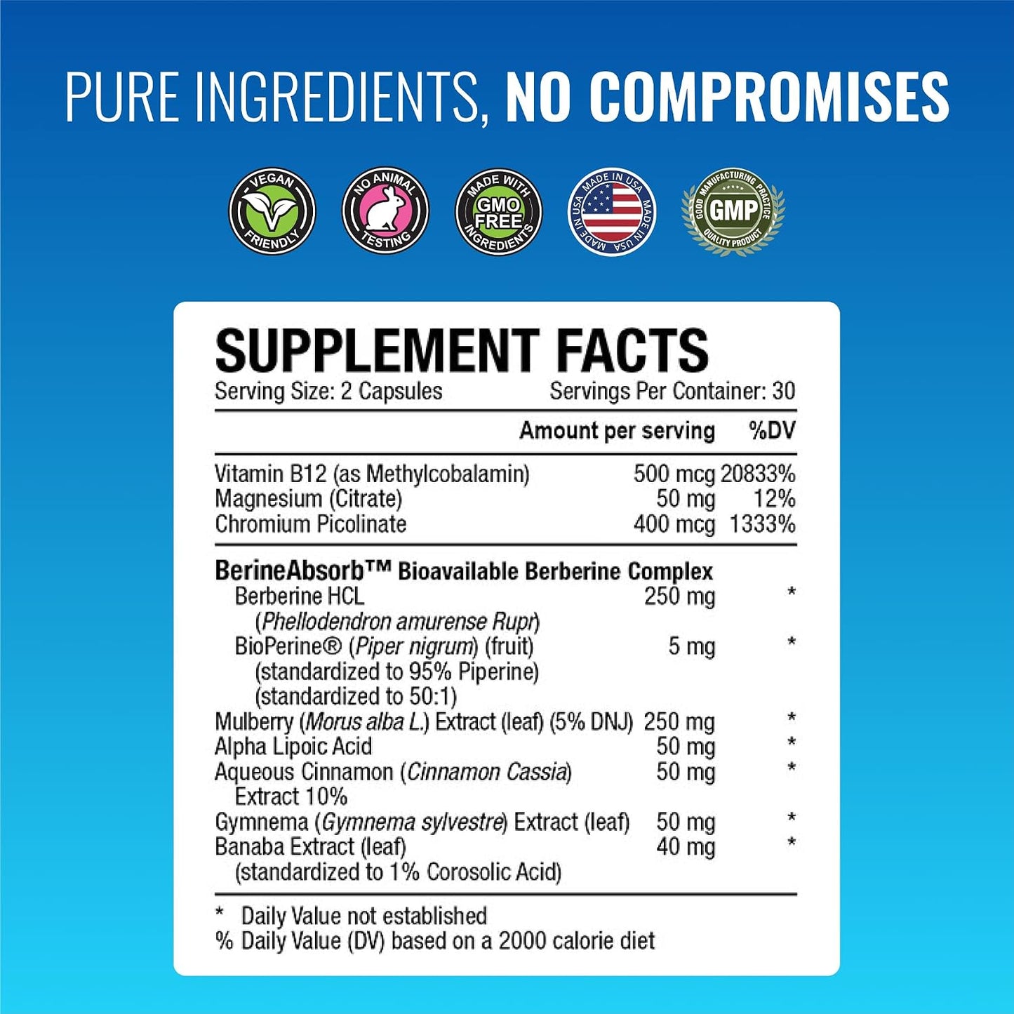 Approved Science Glucoprin - 250 mg Berberine, Mulberry, Cinnamon, BioPerine, Non GMO- Made in the US - 1 Bottle - 60 Vegan Capsules - Pack of 3