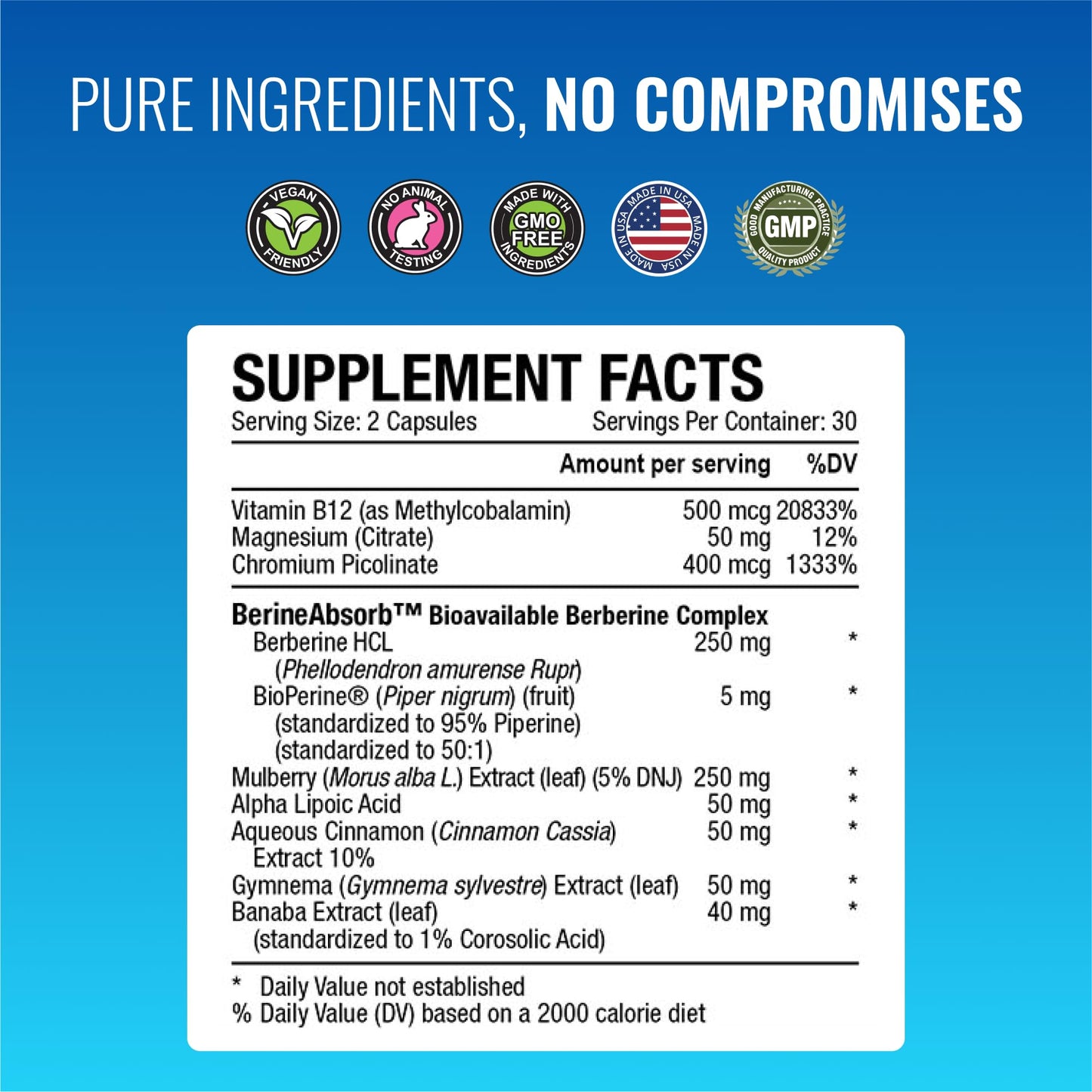 Approved Science Glucoprin - 250 mg Berberine, Mulberry, Cinnamon, BioPerine, Non GMO- Made in the US - 1 Bottle - 60 Vegan Capsules - Pack of 3