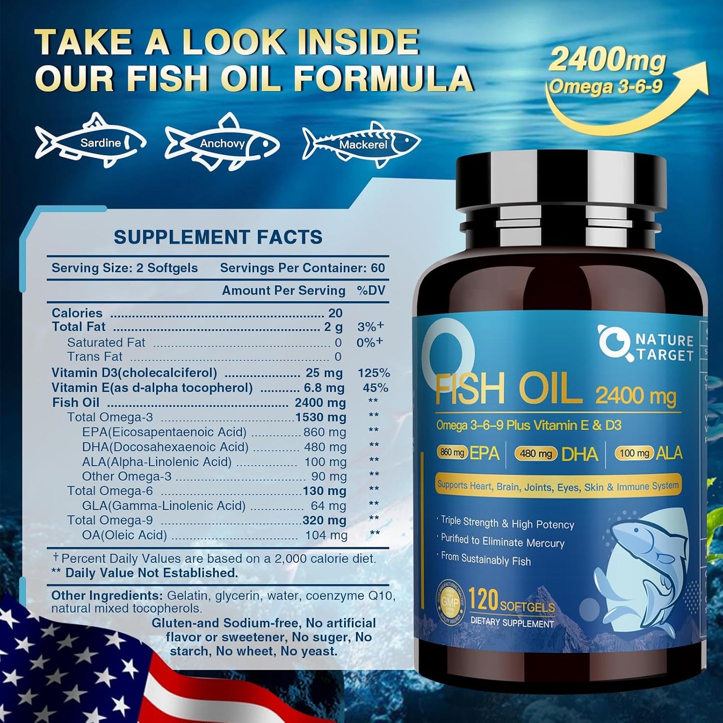 NATURE TARGET Triple Omega 3 6 9 Fish Oil 2400mg, 120Softgels | Vitamin D3 & E, EPA & DHA & ALA, Supports Heart, Brain, Joint & Immune Health, Sustainably Sourced, Non-GMO