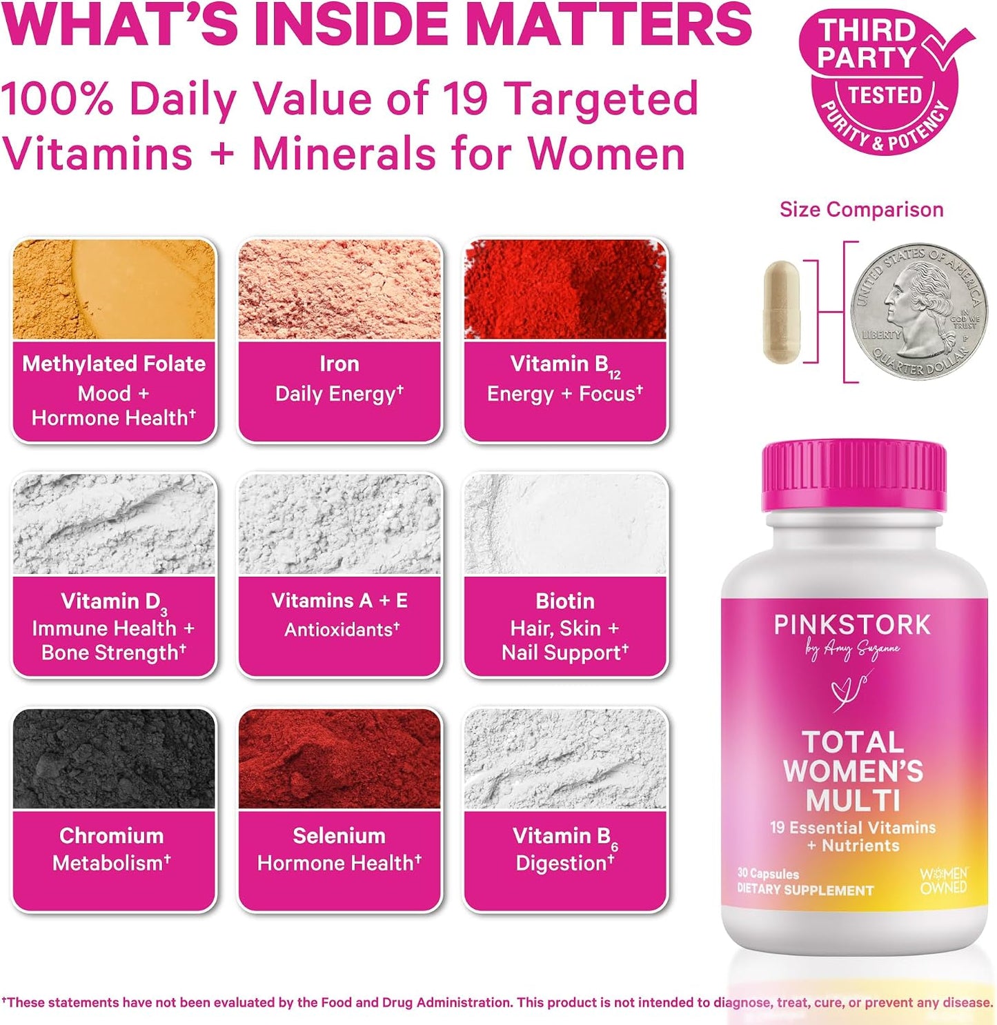 Pink Stork Total Women's Multivitamin - 19 Essential Vitamins for Women & Nutrients – Energy, Metabolism, Hormone, Immune & Mood Support – B6, B12, Biotin, Iron & Zinc – 30 Capsules