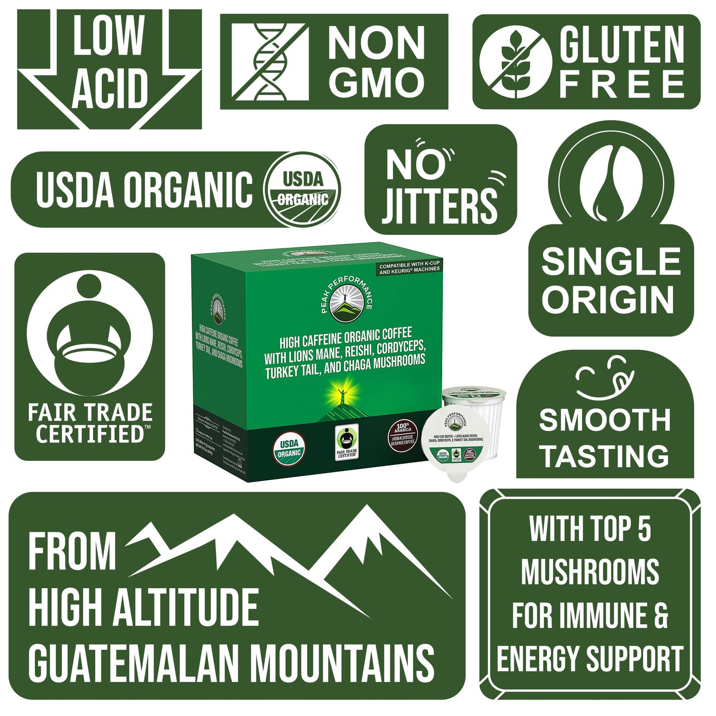 Organic Mushroom Coffee Pods with Lion's Mane, Reishi, Cordyceps, Turkey Tail, and Chaga Mushrooms. High Altitude, Low Acid, Smooth Tasting, Fair Trade, Instant Nootropic Coffee (Medium Roast Ground)