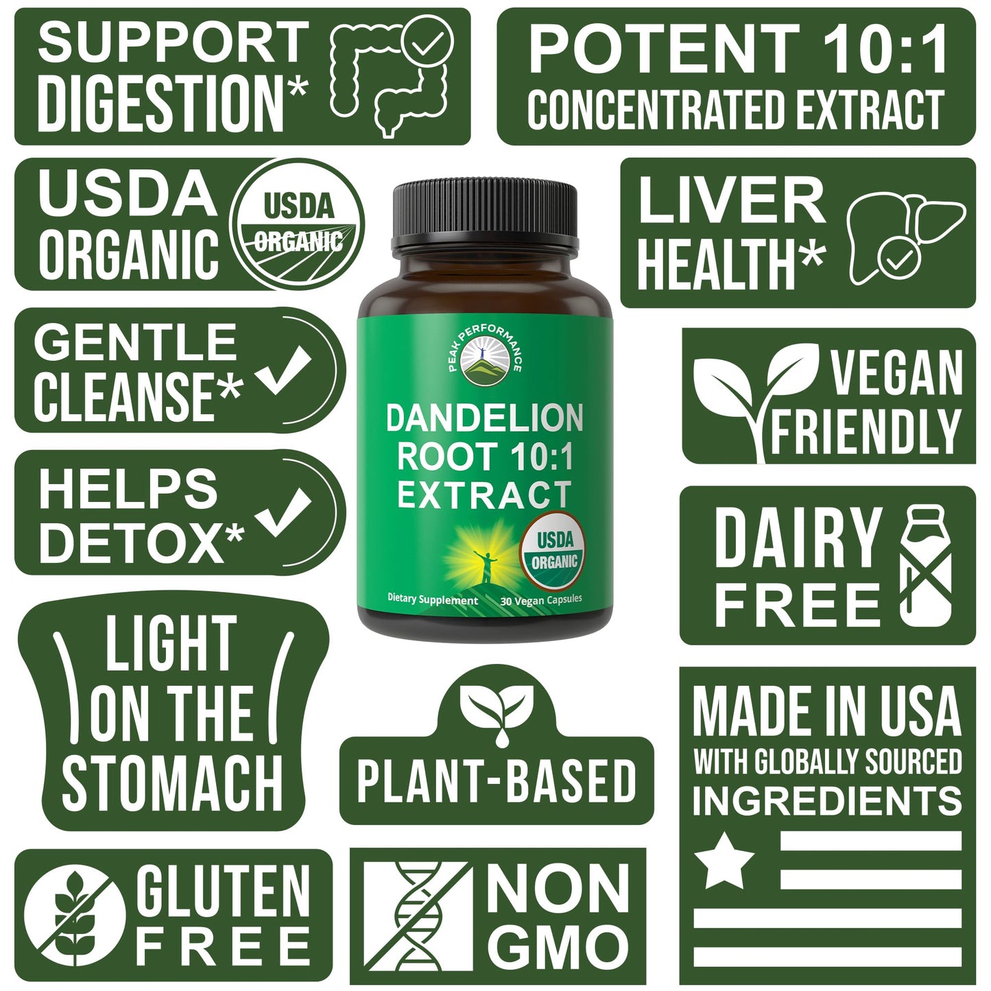 Dandelion Root Extract. USDA Organic Vegan Herbal Liquid Tincture Dandelions Supplement for Women and Men. Leaf Tonic for Immune, Liver, Gut Health. Zero Sugar, Gluten Free Supplements Not Capsules