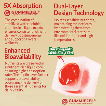 Super Vitamin B Complex Gummies - Methylated B Complex for Women & Men, All B Vitamins, Methyl B12, Methylfolate, Vitamin C, Choline, Inositol, PABA for Energy, Brain & Immune, 0g Sugar, Vegan, 60 Cts