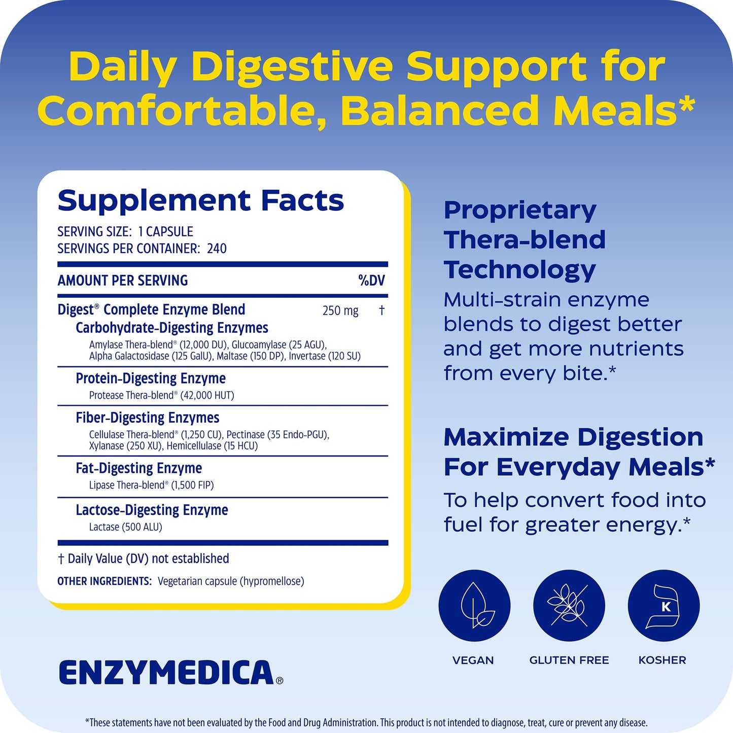 Enzymedica Digest Complete - Helps Gas & Bloating - 90 Caps